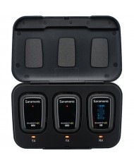 Saramonic Blink 500 ProX B2R 2-Person Digital Camera-Mount Wireless Omni Lavalier Microphone System (Black, 2.4 GHz)